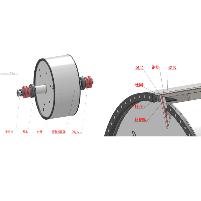 ক্যাথোড ড্রাম